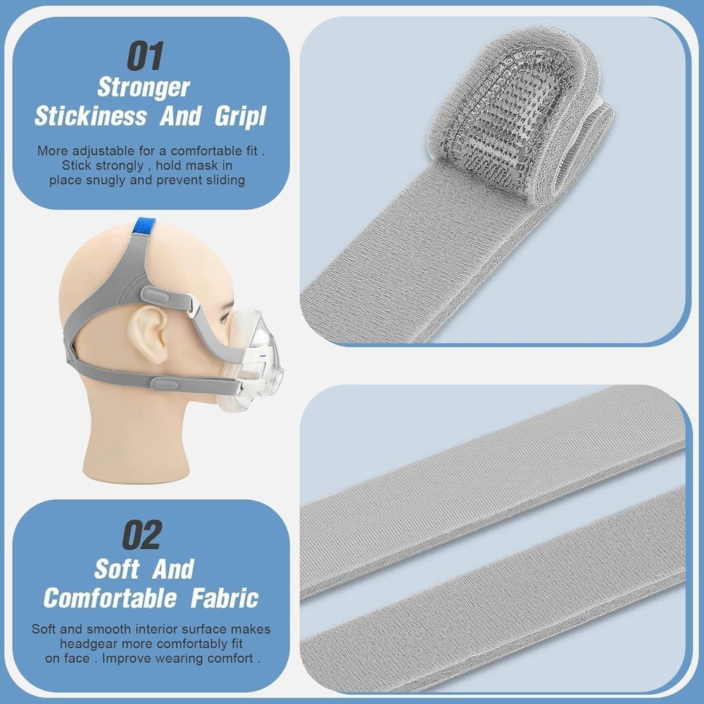 Replacement Frame Set for AirFit F20 - Includes Cushion, Frame, Headgear with...