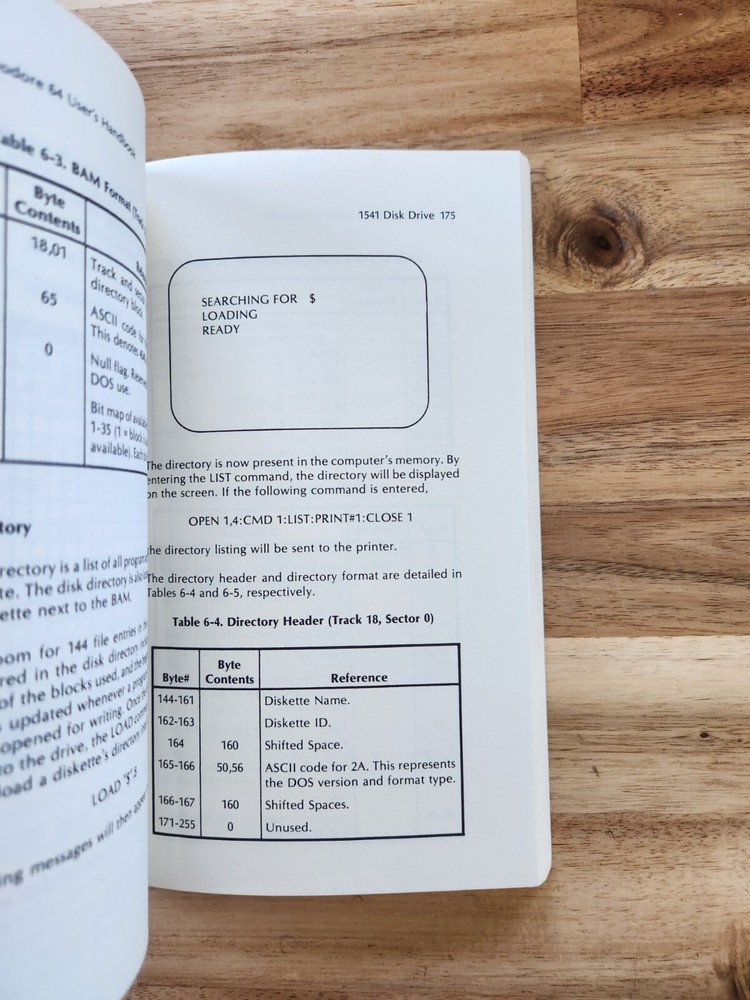 Commodore 64 User's Handbook Vintage Manuals