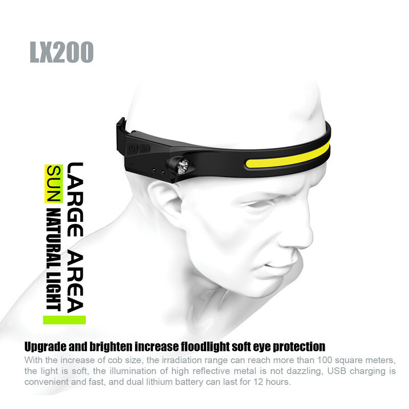 2 Pack LED Headlamp USB Rechargeable Headlight Torch Flashlight Head Band Lamp