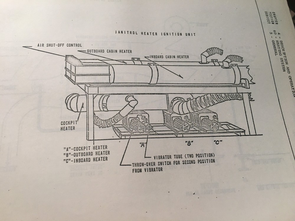 Curtiss C-46 Commando Operators Manual, OPS