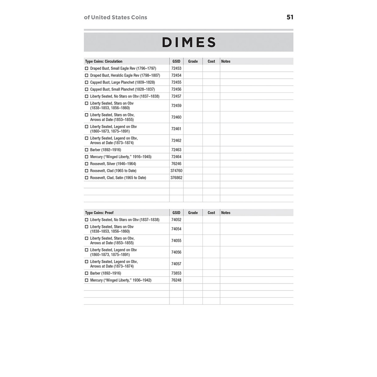 Official Red Book: Check List and Record Book of United States Coins