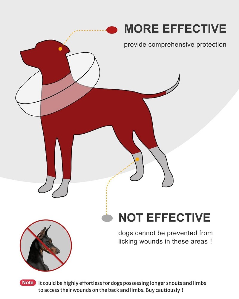 MIDOG Soft Inflatable Dog Cone, Donut E-Collar Alternative for After Surgery,...
