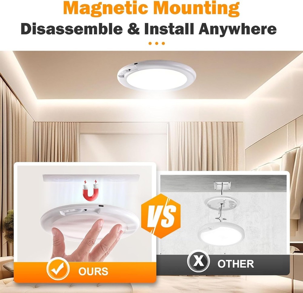 Rechargeable Motion Sensor Ceiling Light with Remote,Battery Powered Wireless