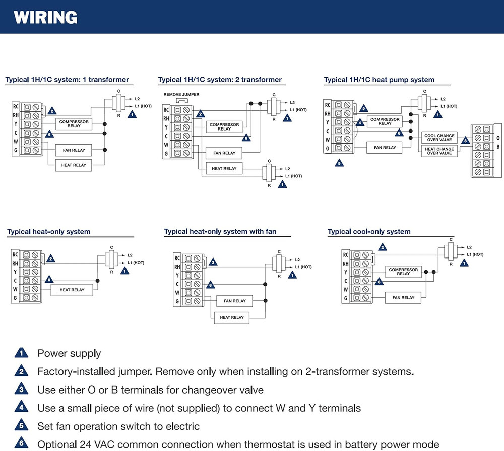 2 Pack - Digital Thermostat with Large LCD Display, Non-Programmable,
