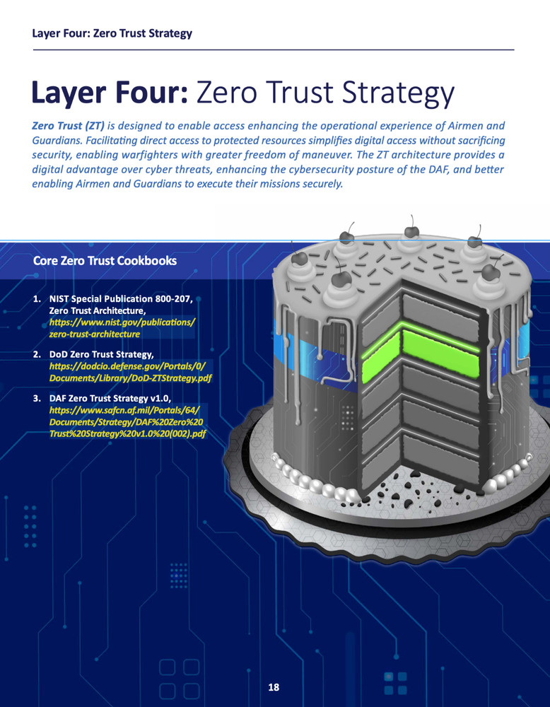 150+ ARTIFICIAL INTELLIGENCE & MACHINE LEARNING Studies & Videos on Data DVD