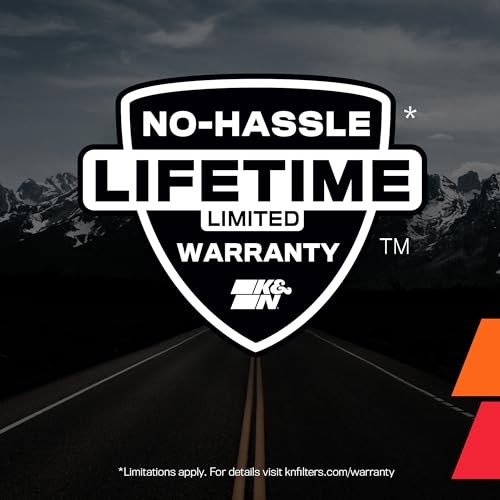 Engine Air Filter: High Performance, Premium: Compatible With 2004-2019 HONDA