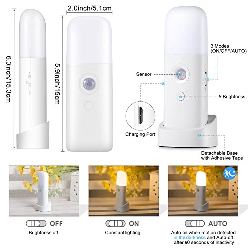 Motion Sensor Night Lights, Rechargeable nightlights One Pack Cool White
