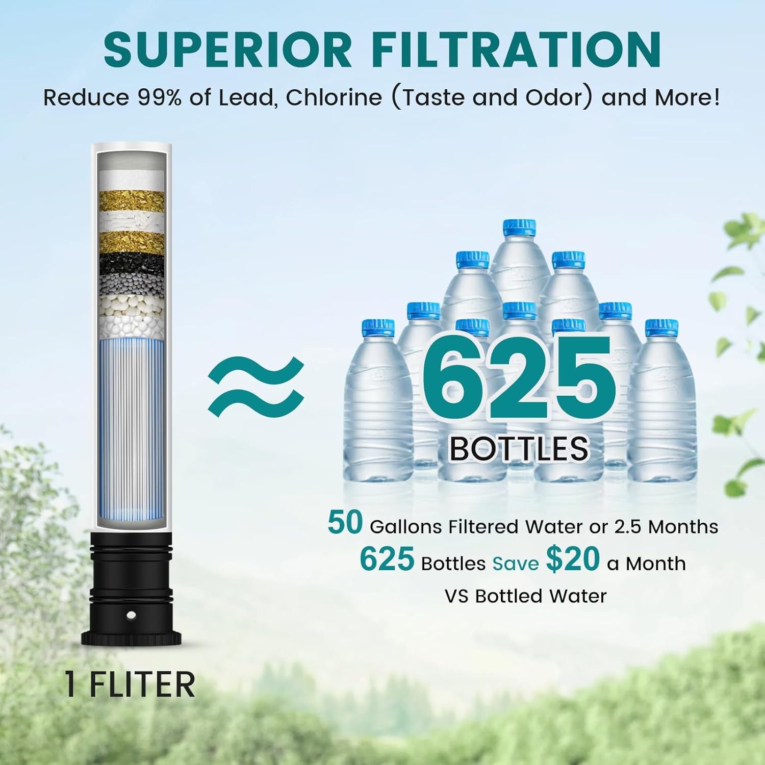 Kitchen Sink Faucet with Filtered Stainless Steel Pull Down Sprayer Swivel Mixer