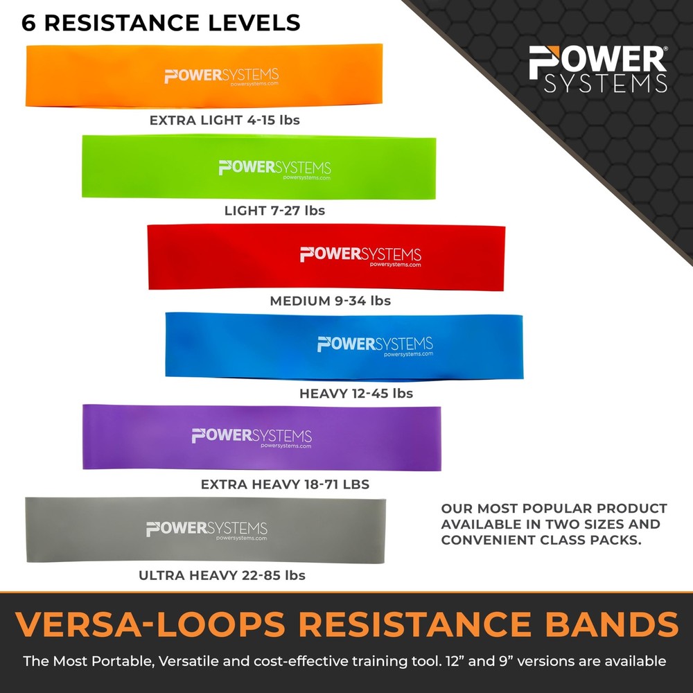 Versa Loop – Commercial Grade ColorCoded Exercise Resistance Band for Working...