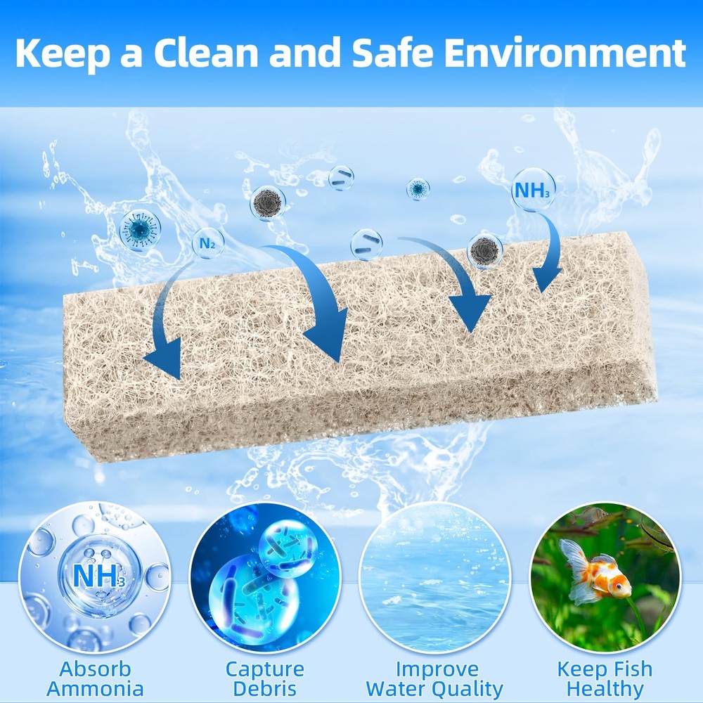 12-Pack Replacement Ammonia Reducer Pads Compatible with Aqueon QuietFlow 20 ...