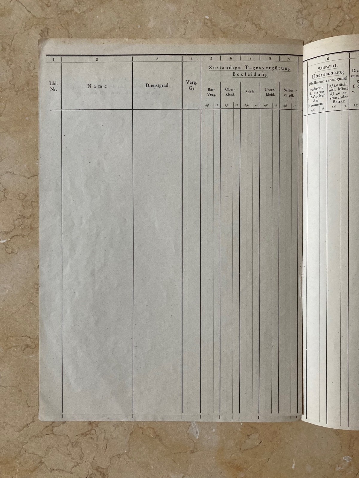 WW2 GERMAN PROTECTION SQUADRON + SECURITY SERVICE of DUTCH OCC. TERR. FORM 1944