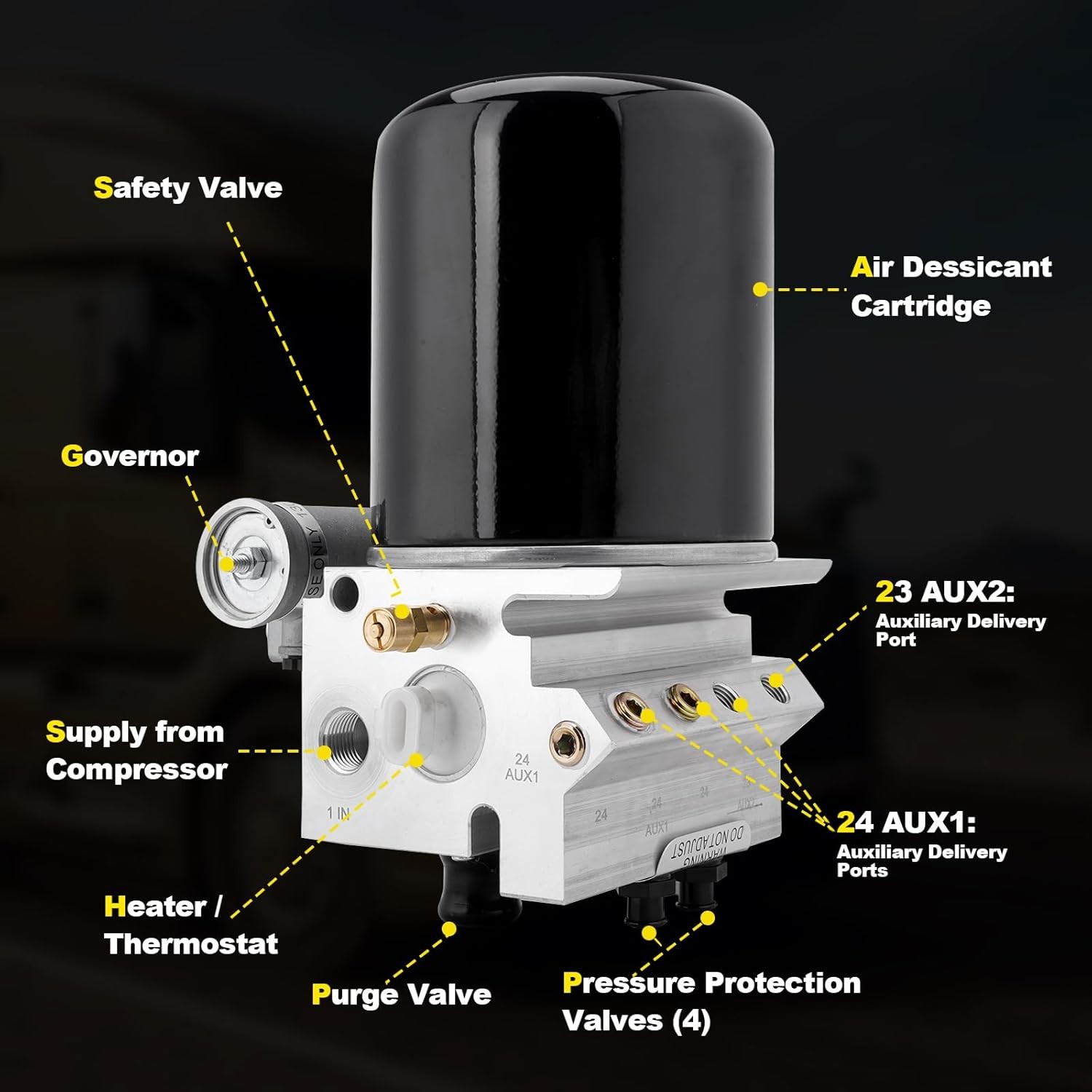 801266 Air Dryer 12V for Peterbilt Kenworth International Prostar Freightliner