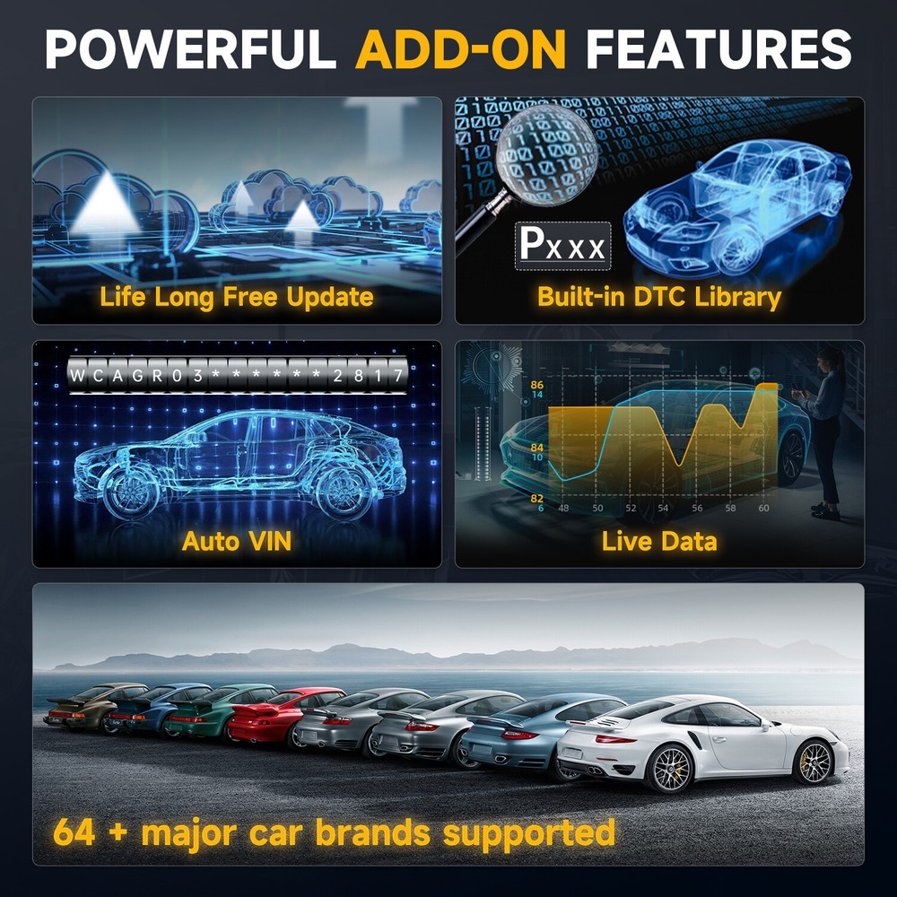 FOXWELL OBD2 Scanner All System Code Reader 8 Resets Car Diagnostic Tool AutoVin