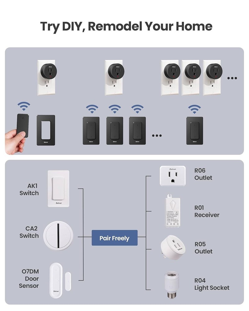 2 Pack Remote Control Outlet Plug Switch, 1500W On Off Power Switch