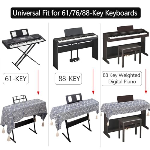 Waterproof Keyboard Cover - Soft Thick & Durable - Navy Blue And White