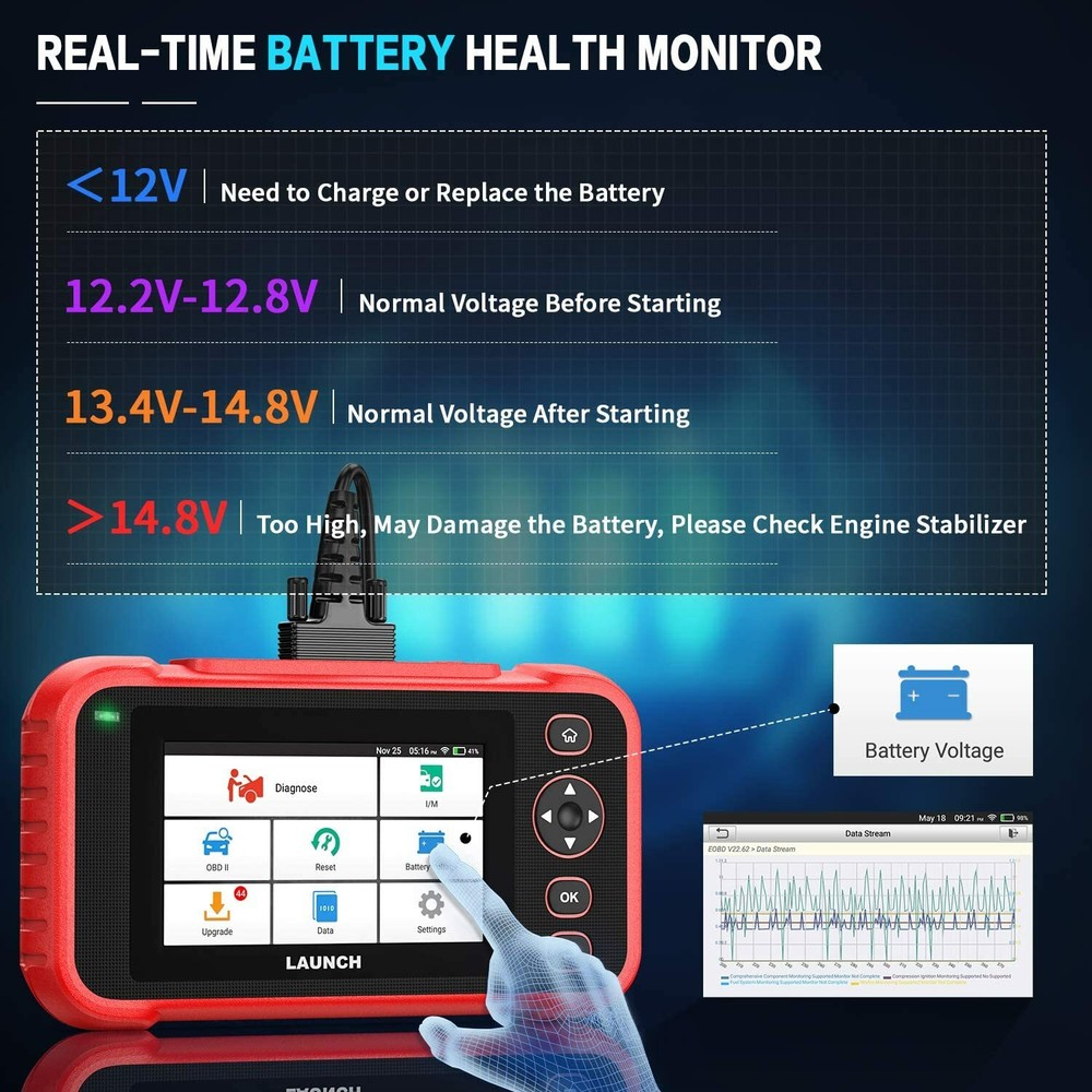 LAUNCH CRP129i OBD2 Scanner ABS SRS Car Diagnostic Tool TCM Engine Code Reader