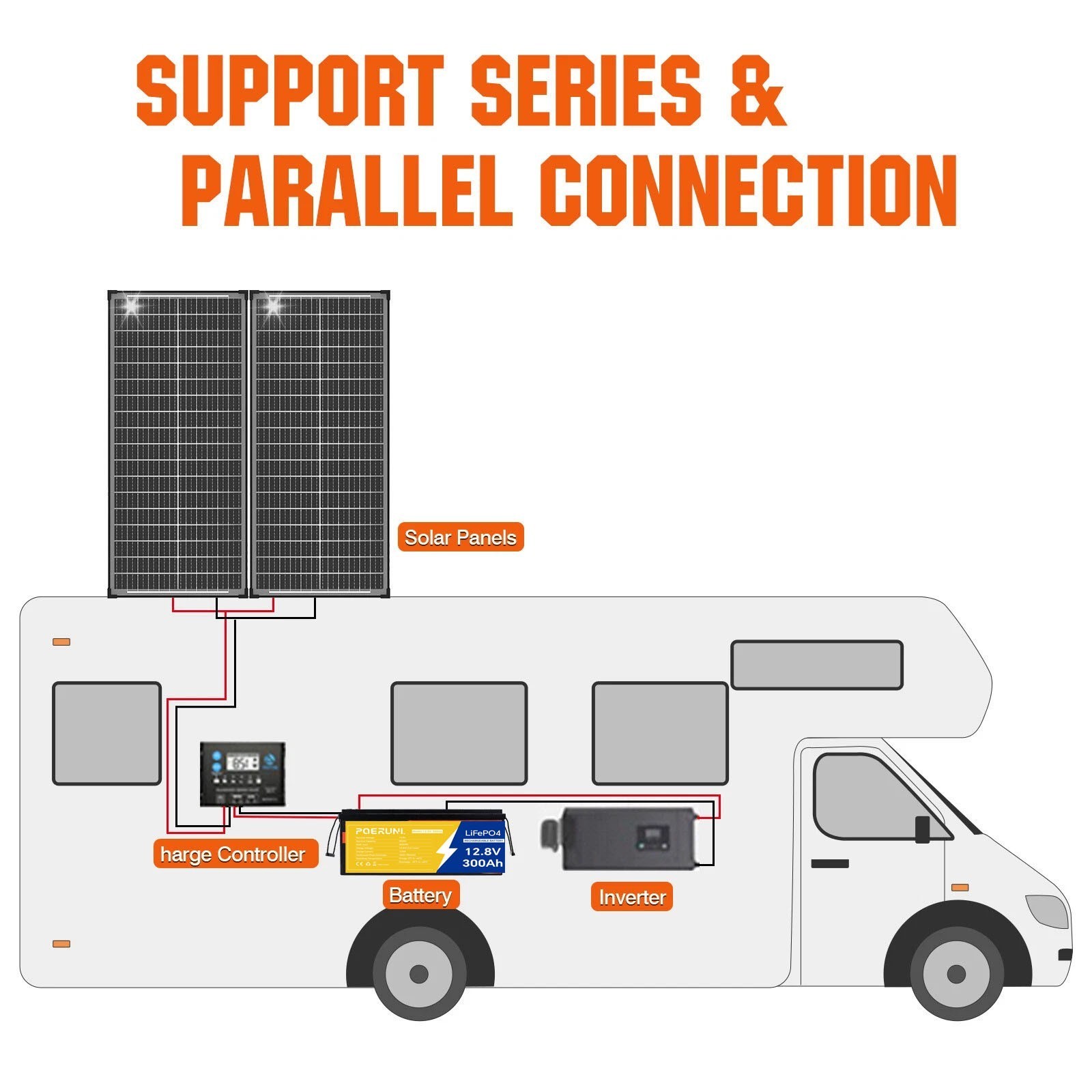 12V 300Ah LiFePO4 Lithium Battery BMS Deep Cycle 12V for Solar Marine Off-grid