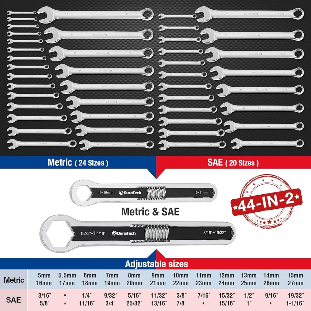 Double Box End Wrench Set, Adjustable, 8" & 10", 44 sizes