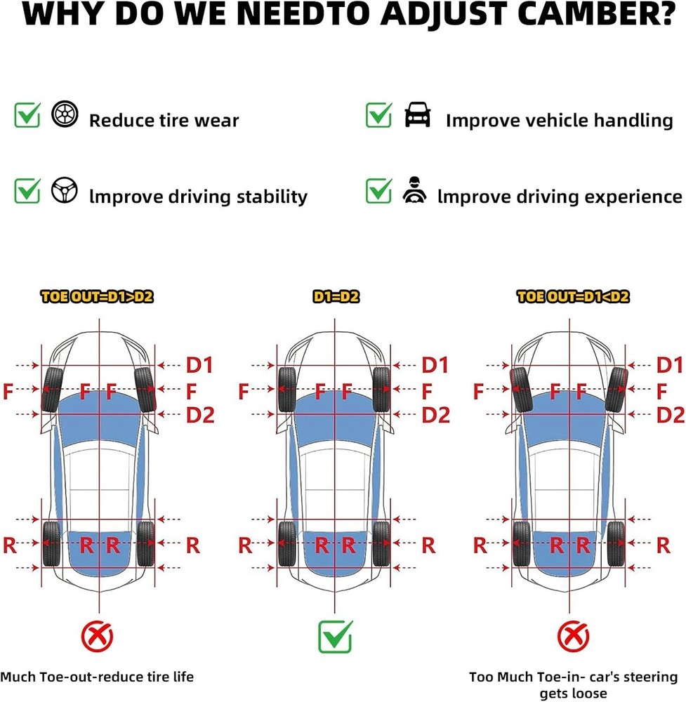 Upgraded Wheel Alignment Tool Kit- Automotive Wheel Alignment Tool Without Re...