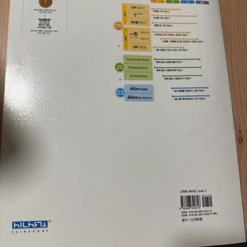 Grammar Book for Self-Development