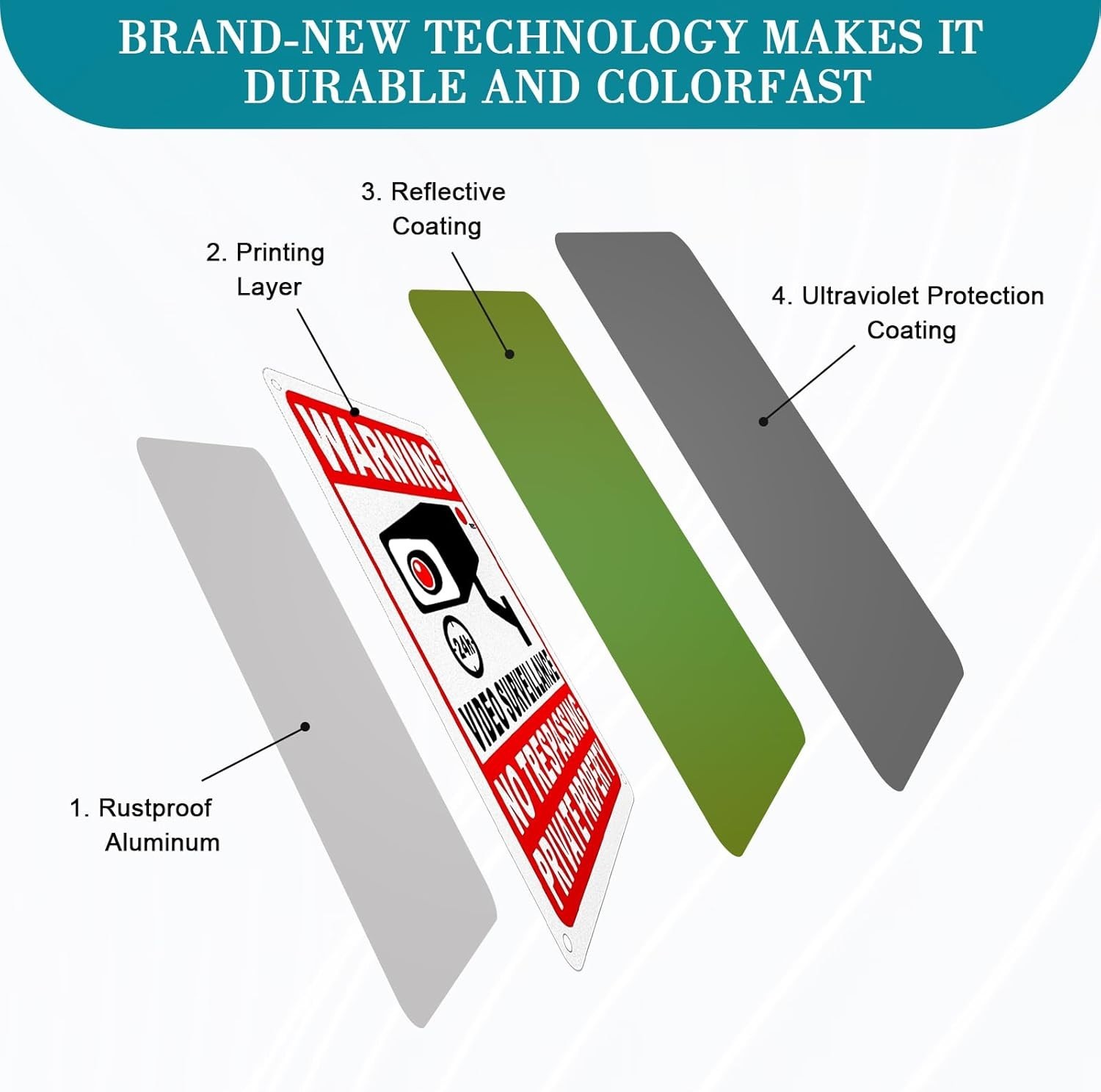 4-Pack Metal No Trespassing Signs Private Property 10 x 7 inch Rust Free 0.04