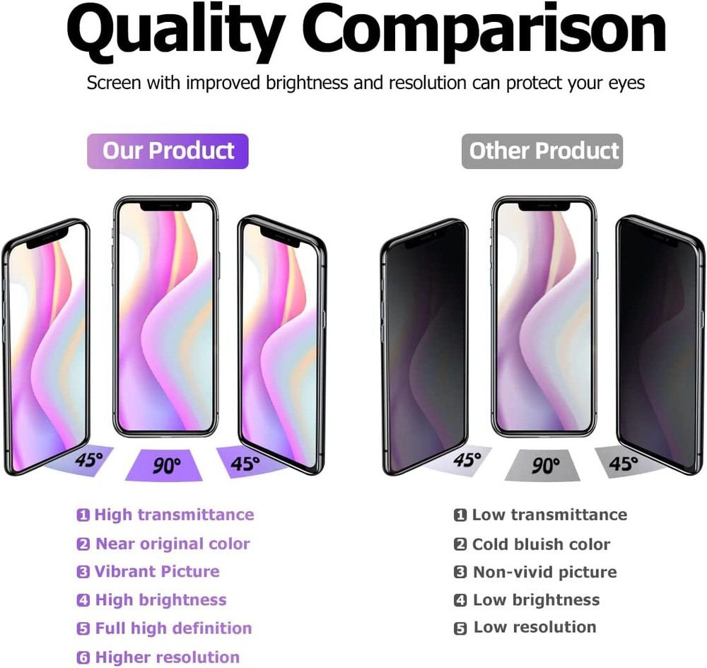 For iPhone XS Max OLED Display Touch Screen Digitizer Replacement Kit Assembly