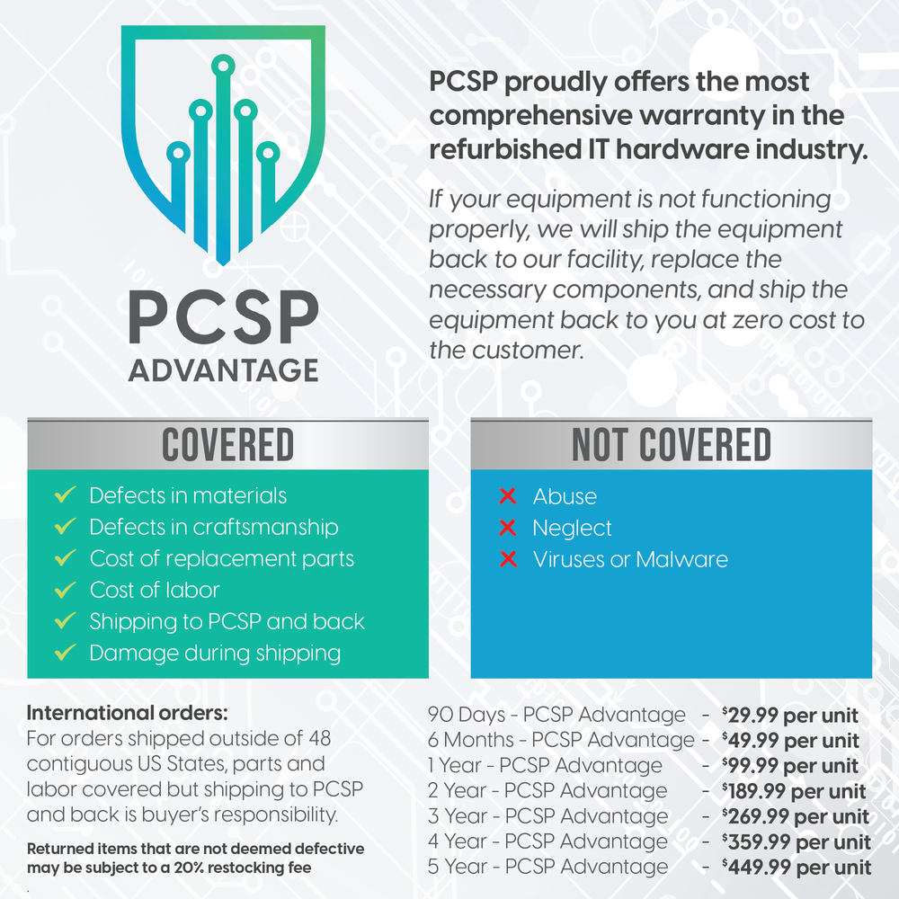 Dell EMC H43MD SC3020 SC7020 2.5" 30-Bay Storage Array Backplane SFF
