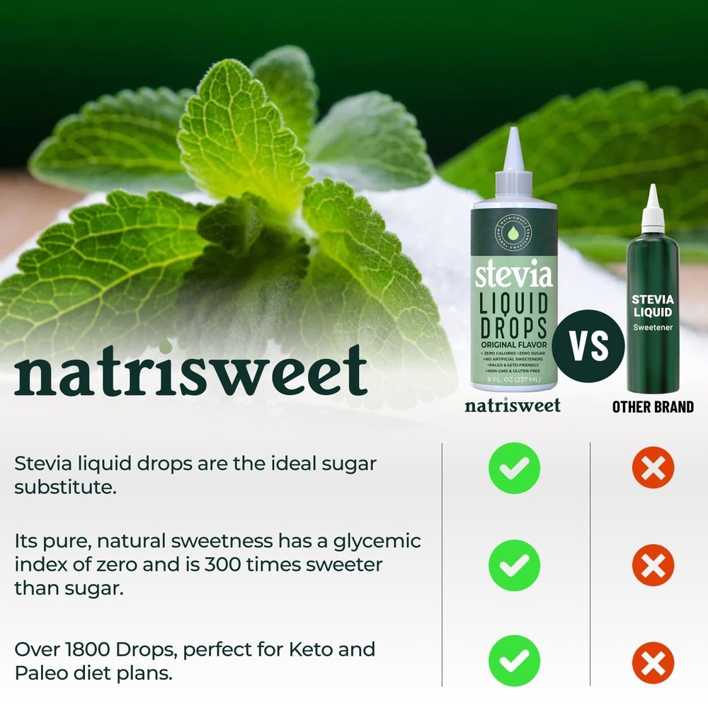 Liquid Stevia Extract - No Bitter Aftertaste