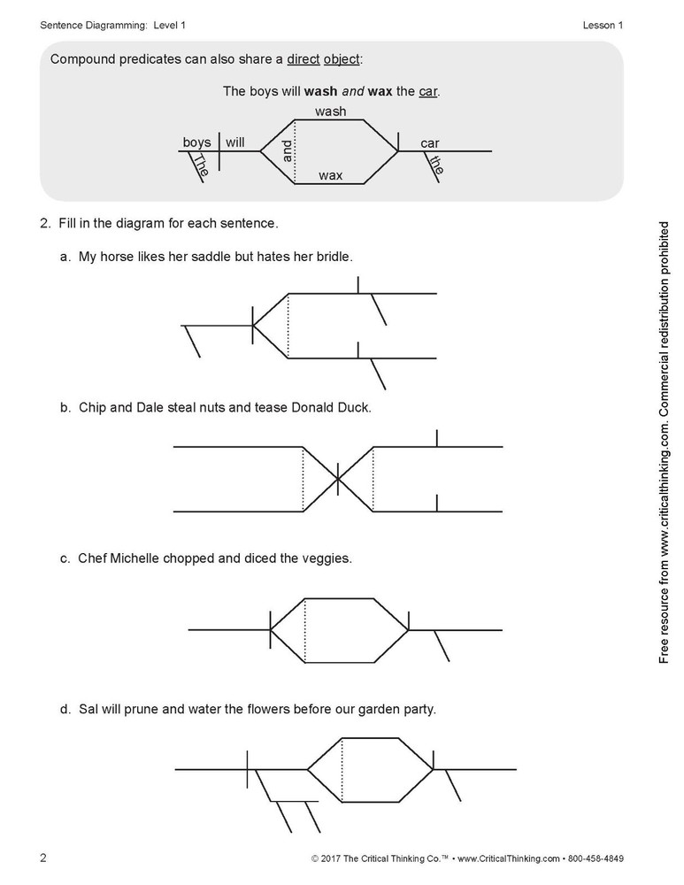 Sentence Diagramming Level 1 Workbook - Learn Sentence Structure for Grades 5+