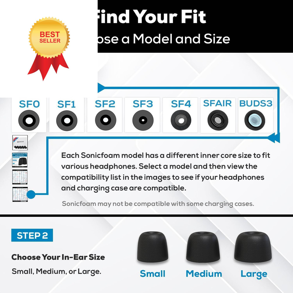SONICFOAM (SF2 Medium Black) Memory Foam Earbud Tips for M, SF2 - Black
