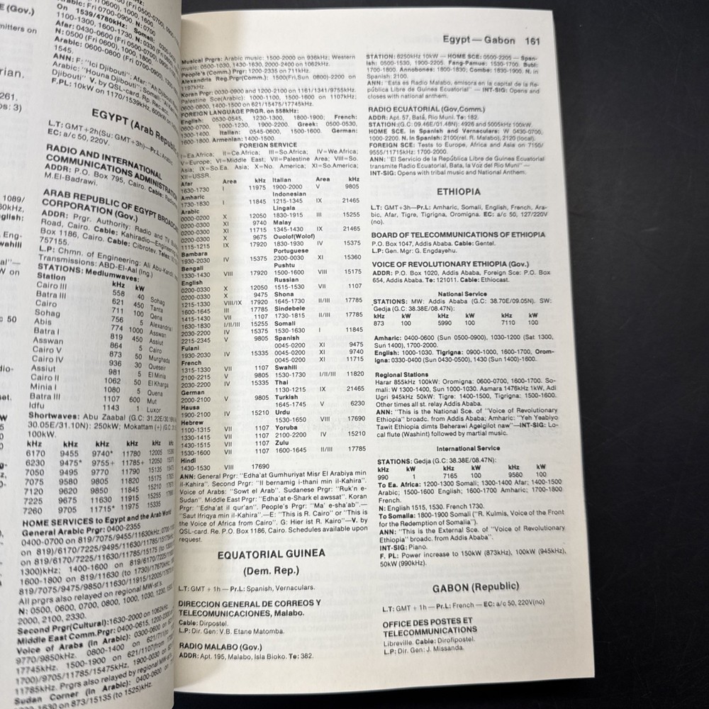 1981 World Radio Handbook