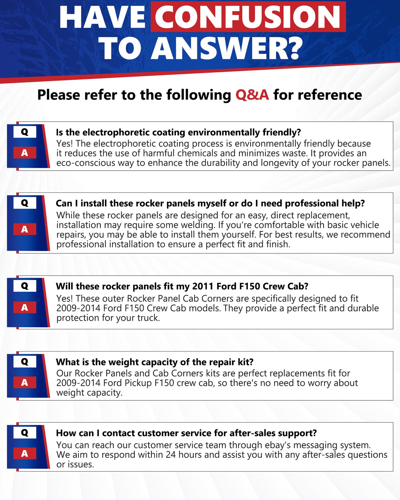 For 2009-2014 Ford Pickup F150 Rocker Panels and Cab Corners 4 Dr Crew Cab Lh Rh