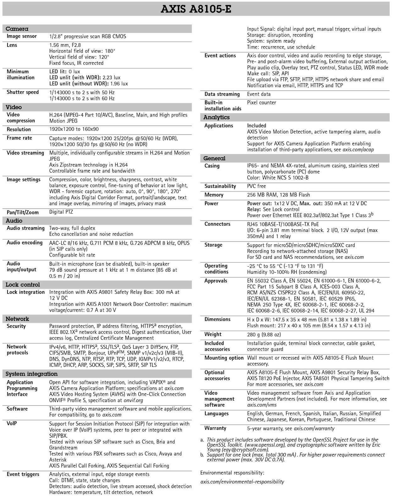 AXIS A8105-E Network Video Door Station, NEW SEALED, Ready to Ship, Warranty