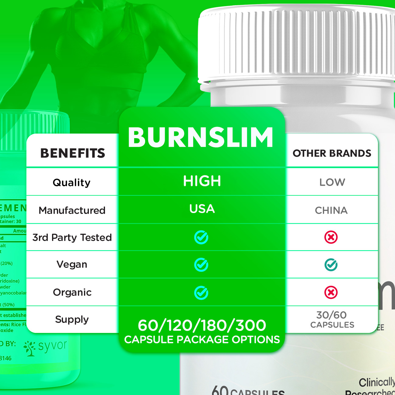 (1 Pack) BurnSlim Advanced Energy & Fitness Supplement Burn Slim 60 Capsules