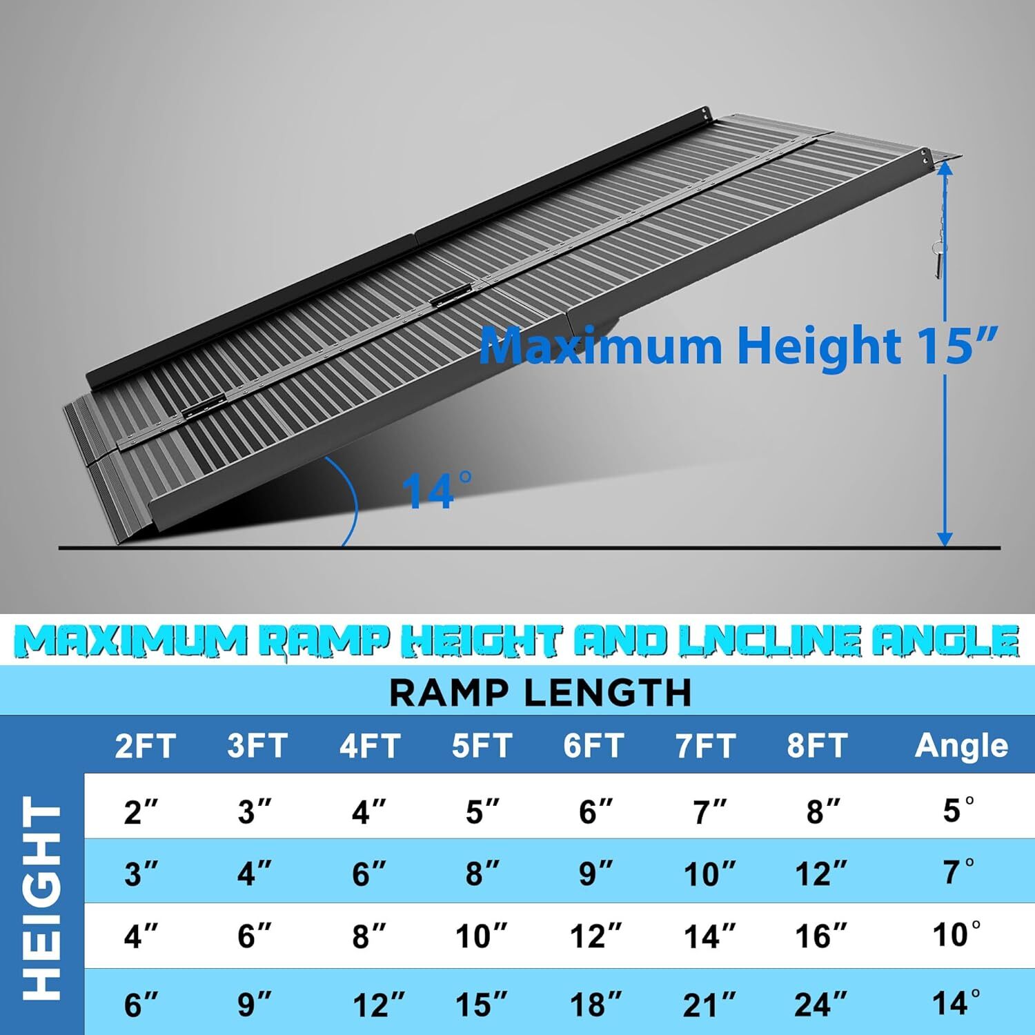5 FT Portable Wheelchair Ramp Non-Slip Aluminum Folding Handicap Scooter Ramp