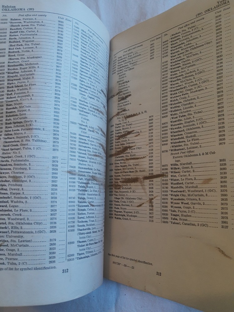 Antique Directory Of Post Offfices 1959 Washington DC Paperback