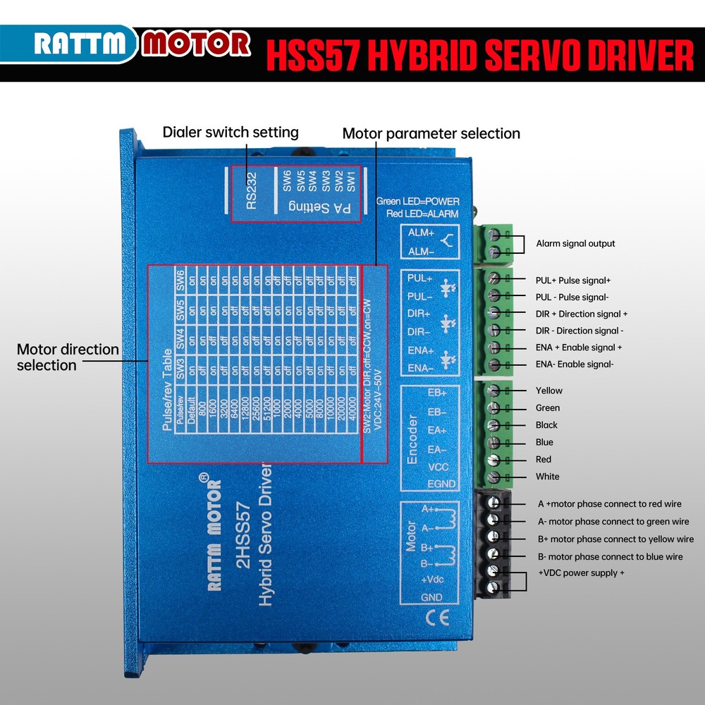 3 Axis Nema23 2N.m Closed Loop Servo Motor Driver CNC Controller Kit DDCSV4.1
