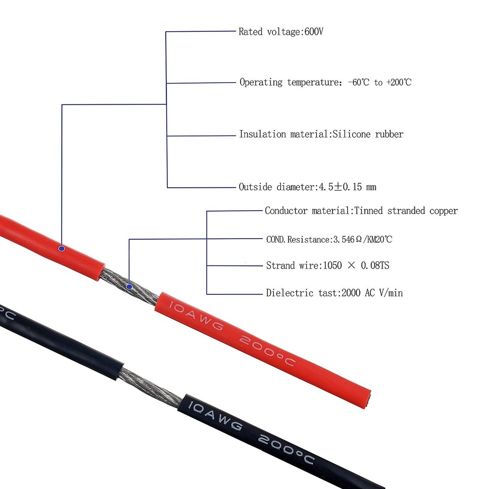 2PC 10AWG Silicone Wire 20FT Red Black Flexible Stranded Copper Electrical Cable
