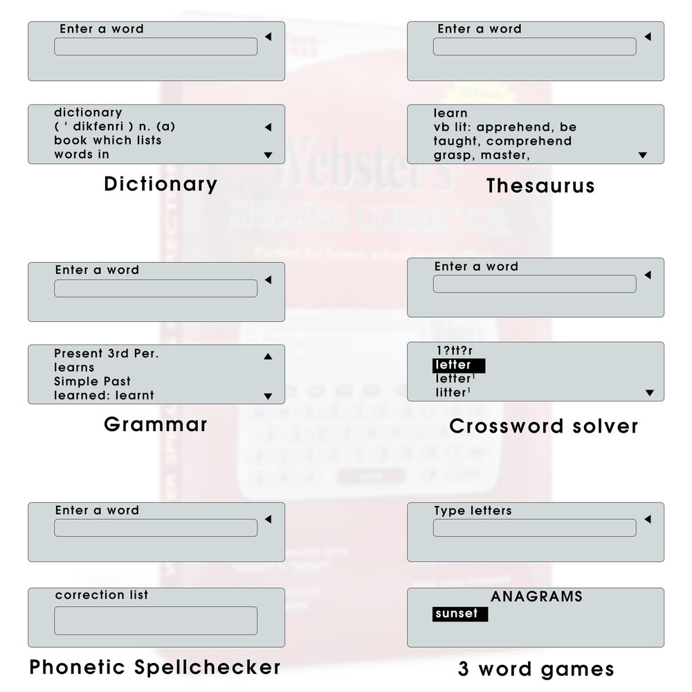 Franklin Webster's Spelling Corrector NCS-100 - Advanced Phonetic Spell...