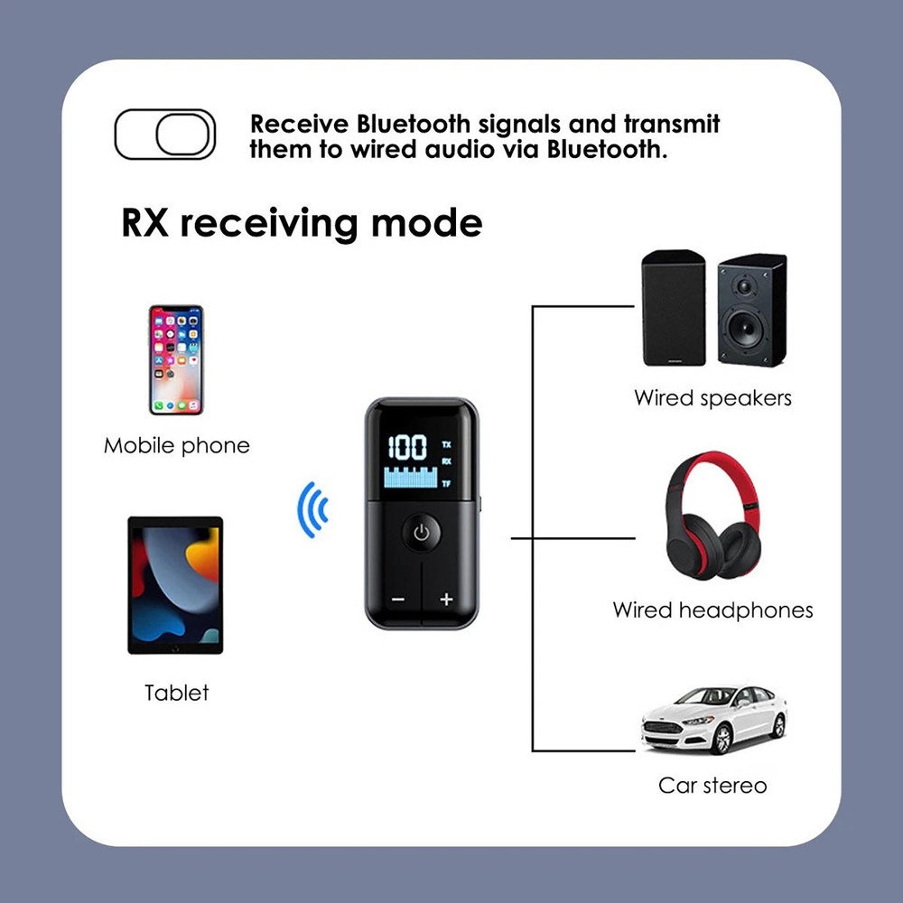 Bluetooth 5.4 Transmitter and Receiver with Digital Display 3.5mm Aux Adapter