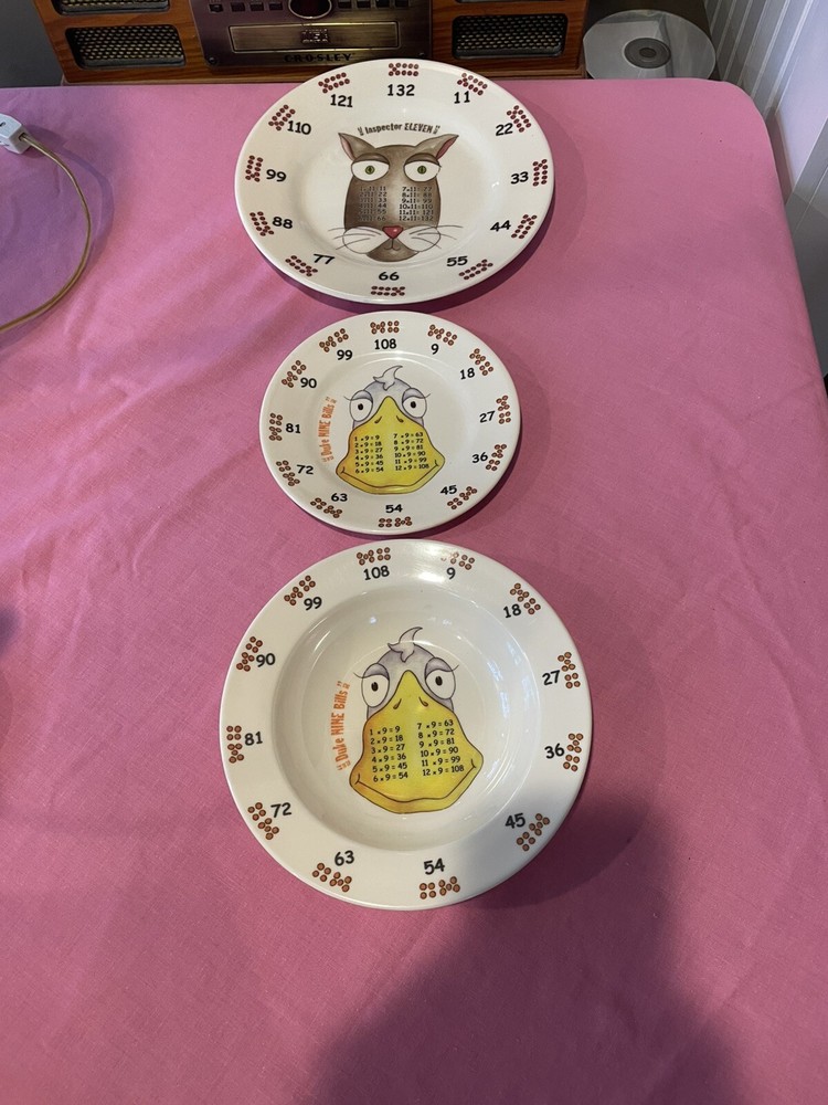 Times Table Meet The Multiples Melamine Dish Set
