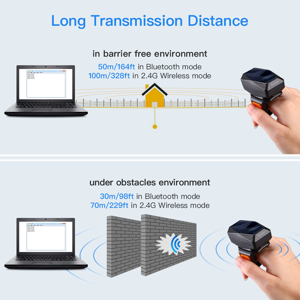 Eyoyo 1D Laser Barcode Scanner Wireless Wearable Finger Ring PC Scanner Reader
