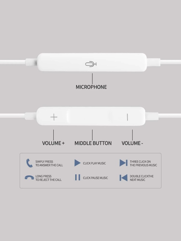 USB-C Type C Wired Headphones Earbuds for iPhone 16 15 Pro Max Plus, Samsung New