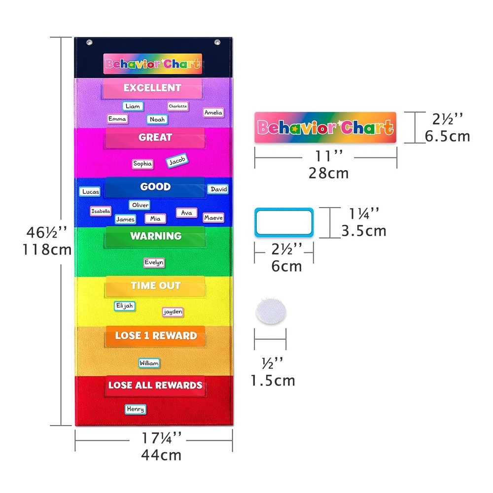 Behavior Chart for Classroom 46 ½" H x 17¼" W Student Behavior Incentive Pock...
