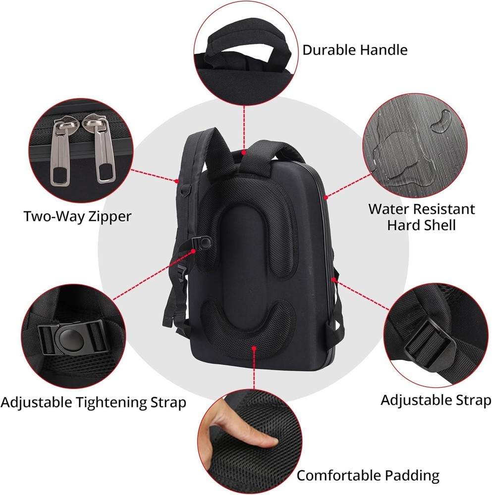 Waterproof Backpack Bag DJI FPV Combo