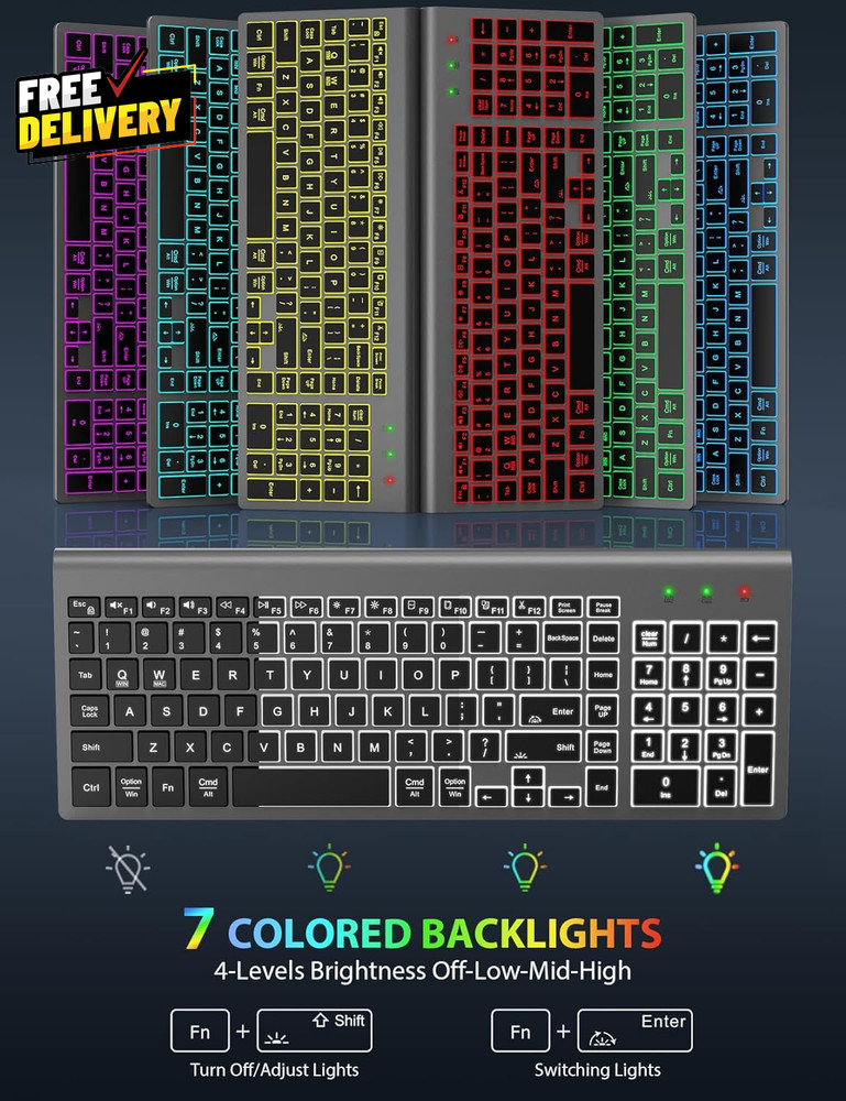 Wireless Keyboard and Mouse Combo Backlit Compact Quiet Keyboard with RGB M.....