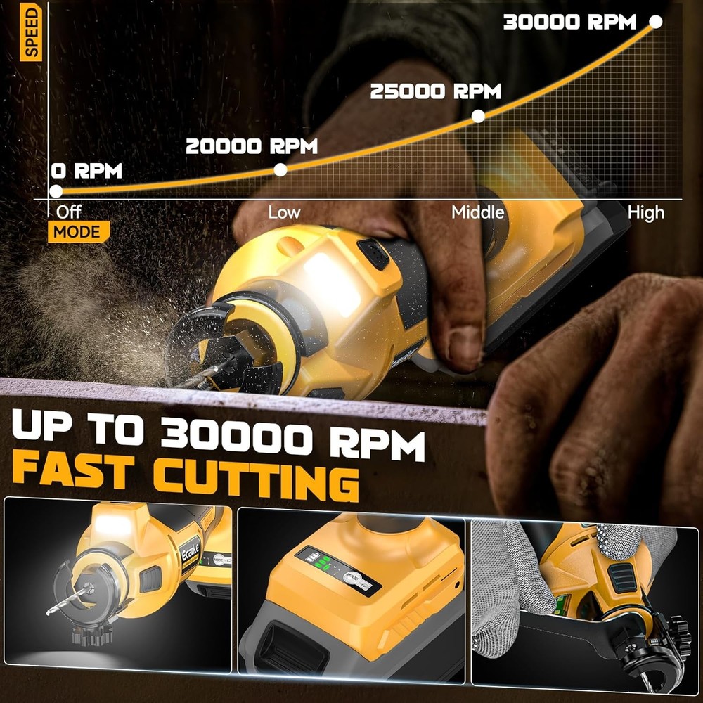 Cordless drywall cutting tool, compatible with DeWALT batteries:
