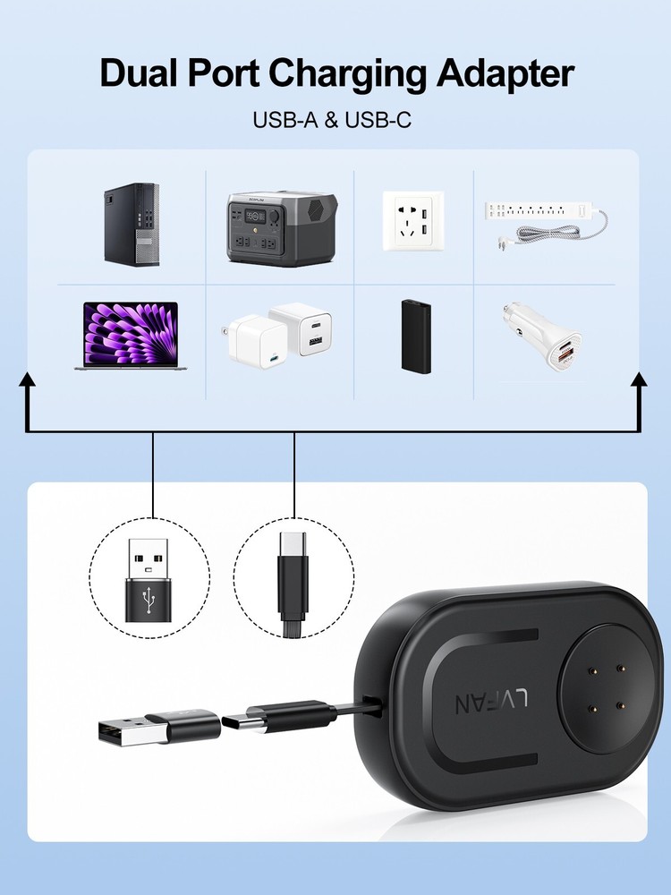 USB C Charger Stand for Pixel Watch 3 2 & Fitbit Sense/Versa USB Charging Cable