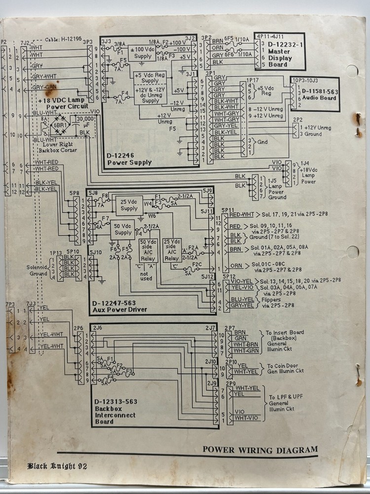 ORIGINAL-WILLIAMS-BLACK KNIGHT 2000-OPERATIONS MANUAL