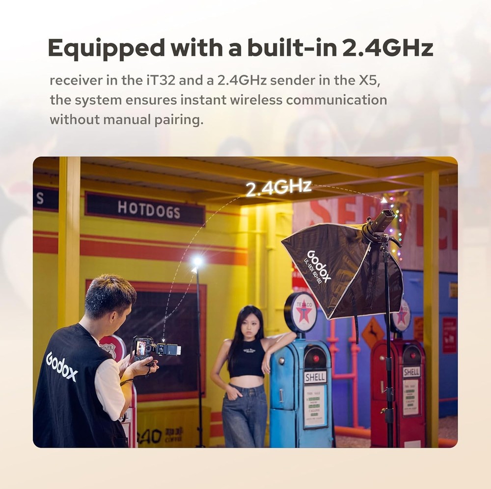 GODOX IT32 TTL Camera Flash with X5 Wireless Flash Trigger Compatible with X3,X3